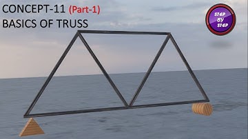 TRUSS || Basics of Truss, Stability & Indeterminacy || Structural Analysis || 3D- Animation ||