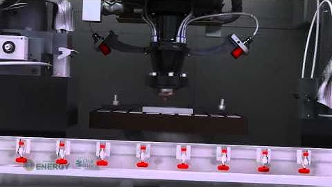 Direct Manufacturing: POM