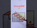 How many stairs? #art #trending #youtubeshorts