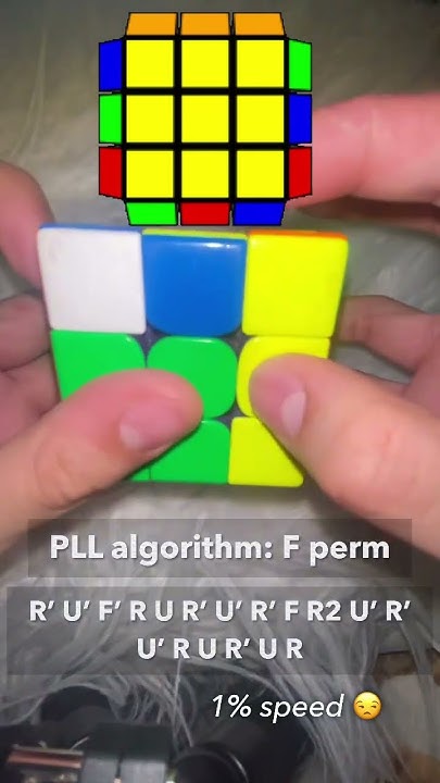 PLL Algorithm | F Perm Tutorial with finger tricks #tutorial - YouTube