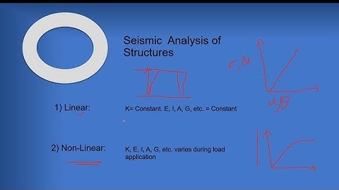 Seismic Analysis of structures/Linear Vs Non linear Analysis #linear #nonlinear #seismic #analysis