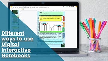 How to use digital interactive notebooks in the science classroom