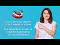 Best dental service promotionals  socialhi5