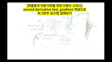 [확률론과 미분기하를 위한 다변수 스터디] second derivative test, gradient 개념으로 라그랑지 승수법 살펴보기