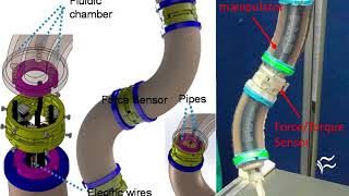 Top 5 things to know about soft robotics screenshot 2