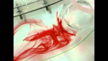 Allée de Von Karman - Sillage d