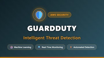 AWS GuardDuty Tutorial: Intelligent Threat Detection for Beginners | AWS Security