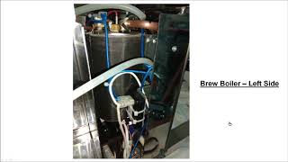 ACS Minima -  Internal Tour