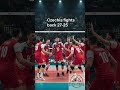 Czechia Shocks Iran 3-1 | FIVB Men’s Volleyball 2025 Quarterfinal