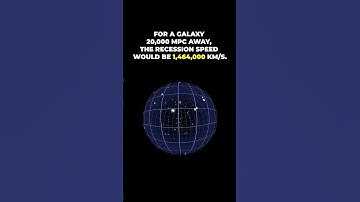 The universe expands faster than the speed of light. #cosmoknowledge #universe #speedoflight #space