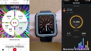 Can the Apple Watch Cut it as a Usable Fitness Tracker?