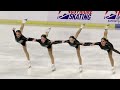 Northernettes | Juvenile Teams | 2026 U.S. Synchronized Skating Championships