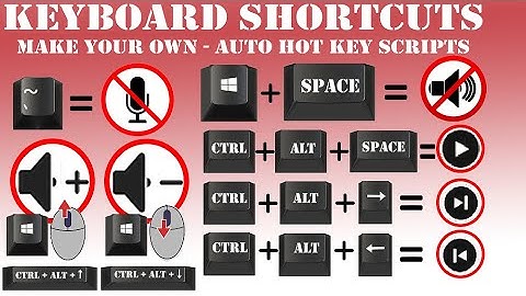 Keyboard shortcuts for Volume control, Mic Mute, playback control - Custom made