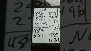 LottoBoi Cash 3 Pick 3 Predictions Midday 07/21/19