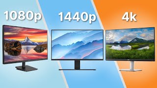 Can 1080p Monitors Display 4k? A Detailed Note