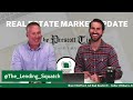 Prescott Real Estate Update - October 2023