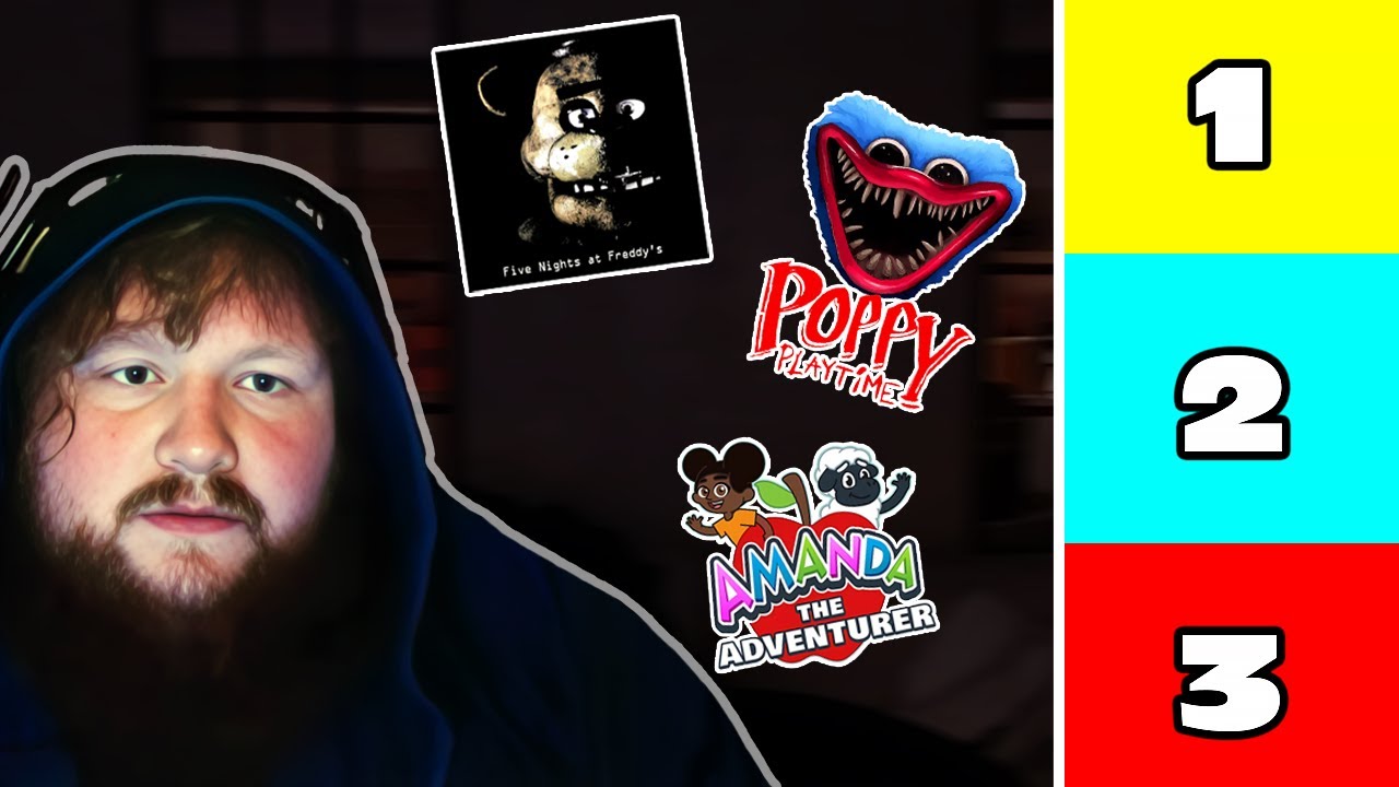 CaseOh Ranking Video Games And More