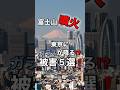 富士山噴火🌋被害5選　#防災 #防災グッズ #地震 #富士山噴火