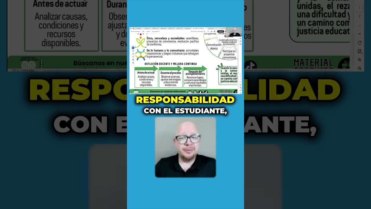 CTE Sesión Resumen Tema 11 Estrategias para Atender el Rezago Escolar Prevenir Rezago
