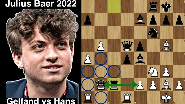 Niemann Beats the Positional Mozart in Just 20 mov...