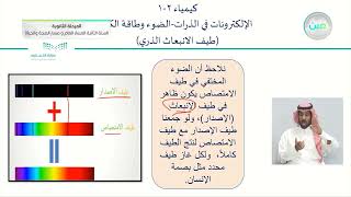 طيف الانبعاث - الكيمياء (2-1) - المسار العام والصحة والحياة - السنة الثانية