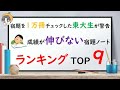 【東大生】成績が伸びない宿題ノート ランキング TOP9 【小学生】【元サピックス講師】