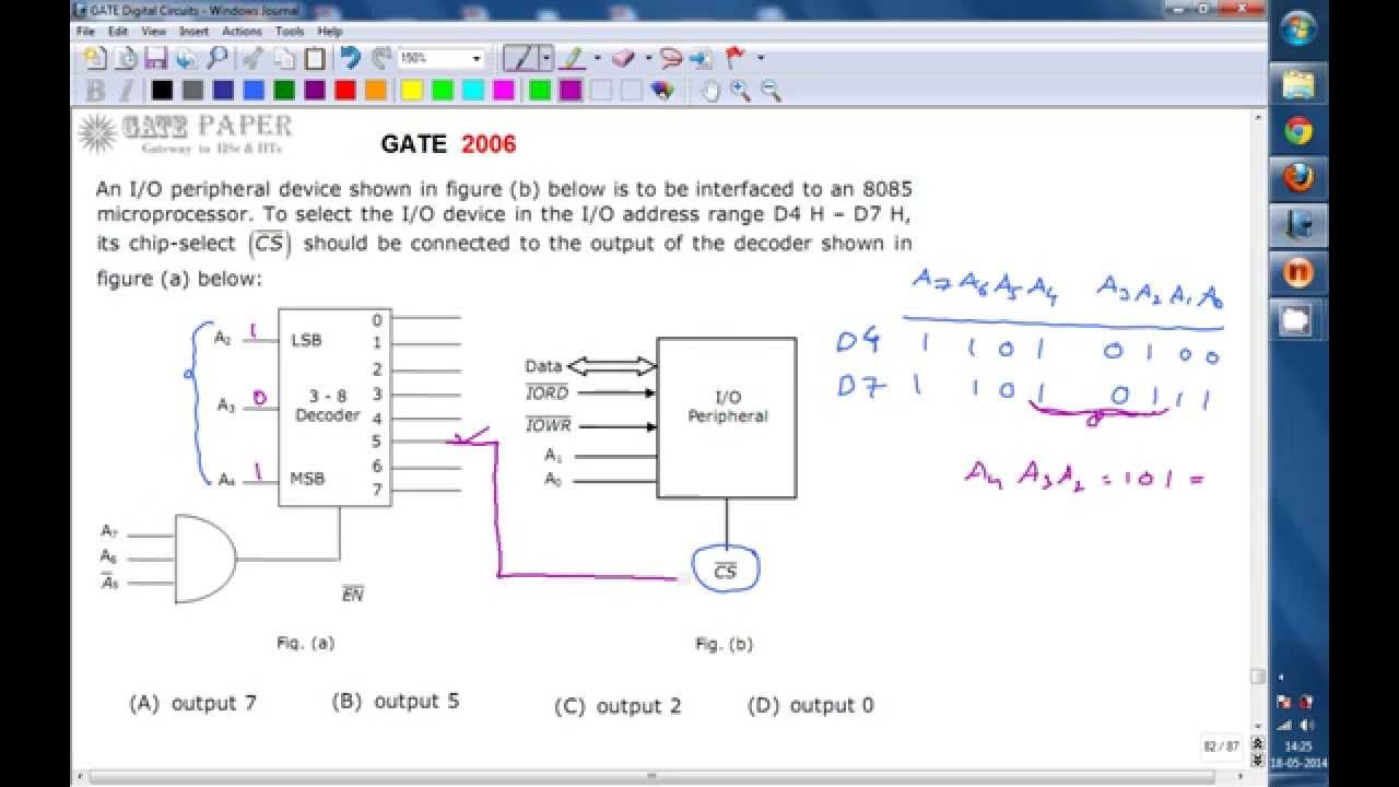 Memory Interfacing In 8085 Microprocessor Pdf