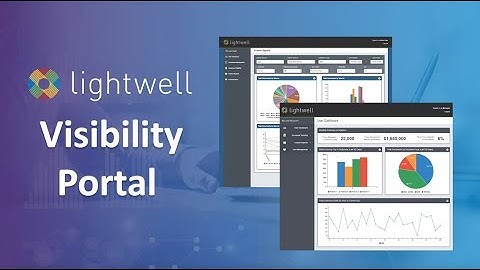 Lightwell Visibility Portal