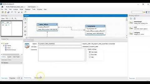 ER Diagram in MYSQL workbench: Editing relationships
