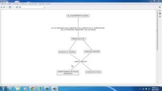 EL CALENTAMIENTO GLOBAL