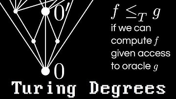Turing Degrees: The Structure of Relative Computability
