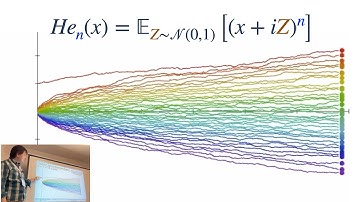 The Hermite Polynomials & Probability | Lecture at Canadian Math Society 2025
