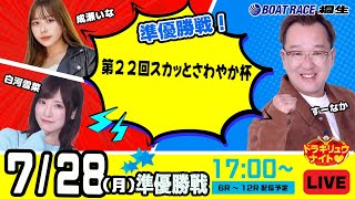 ボートレース桐生（公式）の配信のサムネイル画像