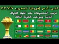 ترتيب المجموعات كأس أمم إفريقيا المغرب 2025 بعد انتهاء الجولة الثانية ومواعيد الجولة الثالثة 