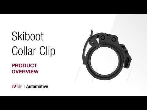 Itw Automotive Products List