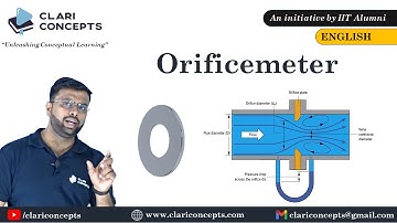 Orificemeter working explained with animation | Real life examples | Fluid Mechanics