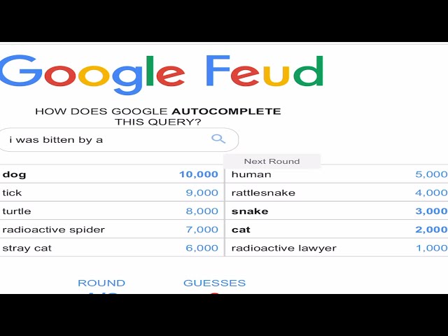 Googlefeud.games Google Feud (Random I People Culture (Questions Names How  does Google autocomplete this query? 100 has dog ever been has a dog ever  been google feud answers - iFunny Brazil