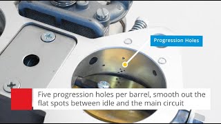 Celebrity Why You Shouldn't Forget Progression Holes When Replacing Your Carburetors Wealth