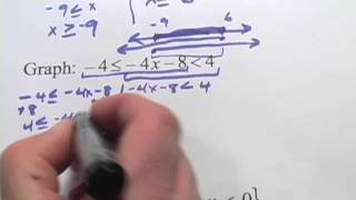 Graphing Compound Inequalities on the Number Line