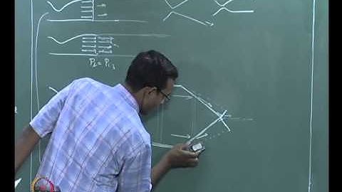 Mod-01 Lec-32 Lecture 32