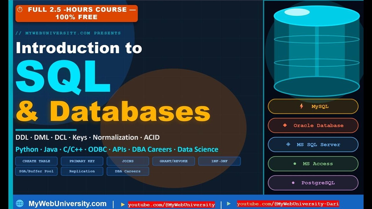 SQL & Databases FULL COURSE in 2.5 Hours | MySQL, Oracle, PGSQL, MS SQL ...
