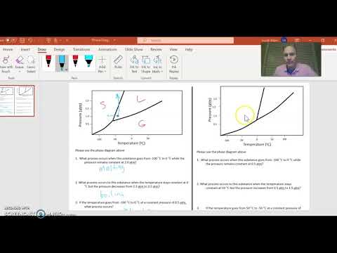 Phase Diagram Worksheet Solutions