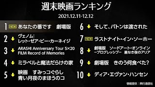 『あなたの番です　劇場版』初登場1位 若い女性を中心にヒット  先週末の映画ランキング2021.12.11-12.12