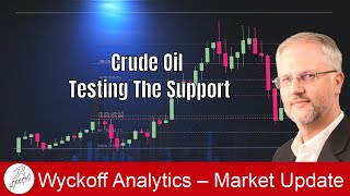 Crude Oil Testing The Support - Wyckoff Trading Course - 1.08.2024