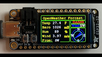 ESP32: OpenWeather Forecast