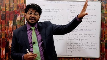 Identity and Access Management Part-4 -Hindi/Urdu | AWS IAM Identities | AWS IAM Tutorial