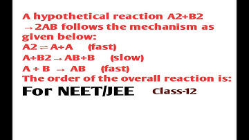 A  reaction A2​+B2​→2AB follows the mechanism :A2​⇌A+A     (fast)A+B2​→AB+B  (slow)A + B → AB (fast)