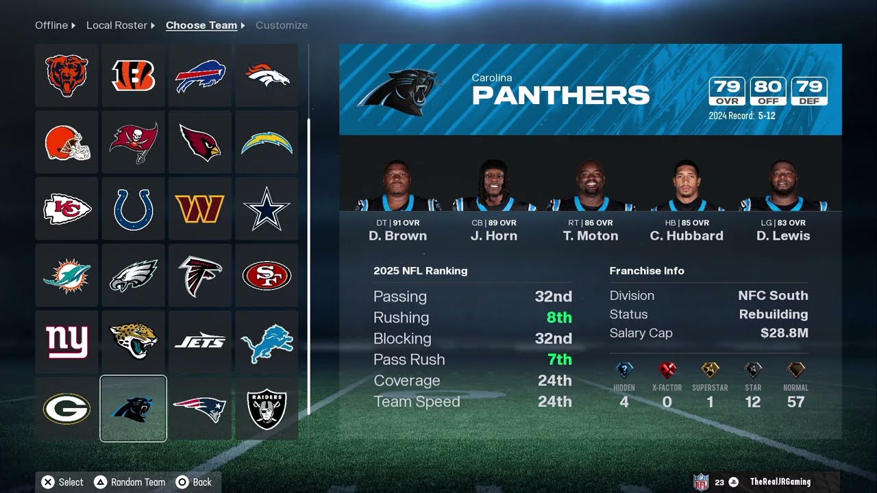 Madden 26 Panthers #1 and BO7 Zombies (FULL VOD 1 - 2 - 26)