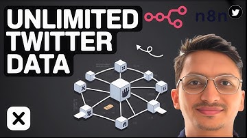 How to Get Unlimited Twitter (X) Data with n8n Automation for Market Trends & Sentiment Analysis