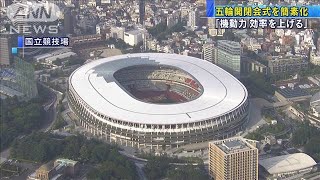 東京五輪の開閉会式を簡素化・・・演出チームは解散に(2020年12月23日)